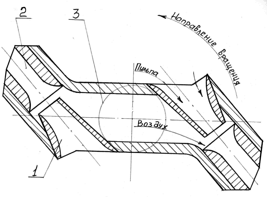 Флотомашины конструкции ЗАО «ТИГОМ»  для флокулярной флотации